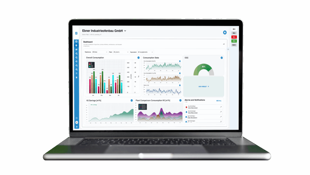 VISUALFURNACES Digital Solution by EBNER