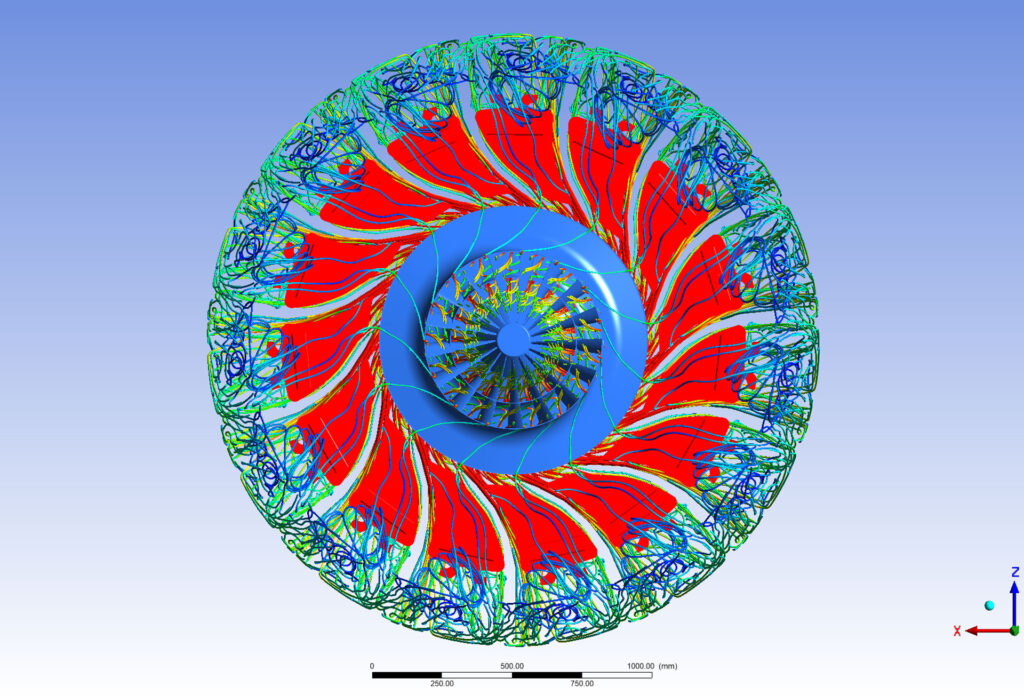 EBNER Simulation